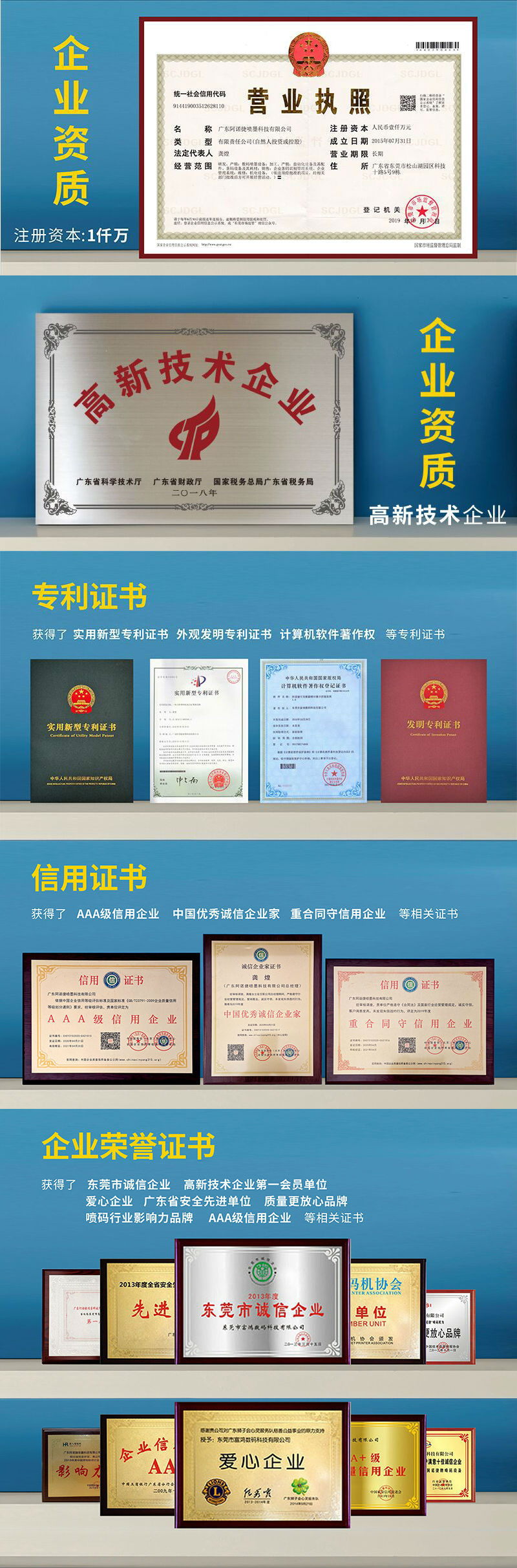 5163银河手机版声誉证书