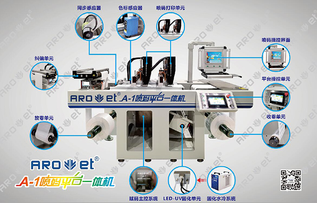 5163银河手机版喷码平台一机