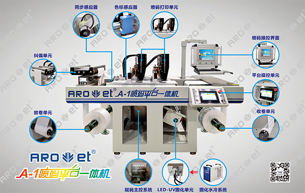 5163银河手机版理光喷码装备